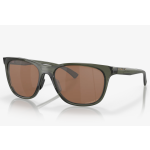 Oakley Leadline Sunglasses Olive Ink Frame Prizm Tungsten Polarized Lenses